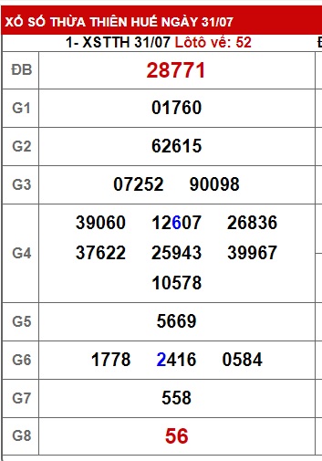 soi cầu xsmt 7/8/23, soi cau xsmt 7 8 2023, du doan xsmt 07-08-23, chot so mt 7/8/23, du doan xsmt 7-8-23, kết quả xổ số mt 7-8-23