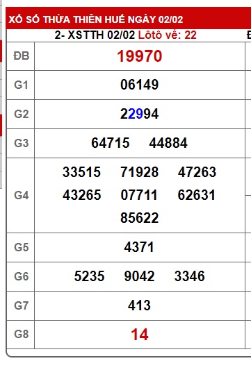 soi cầu xsmt 9/2/25, du doan mt 09 02 2025, soi cau xsmt 10/7/2022, chốt số xsmt 9/2/25, kết quả xổ số mt 09-02-2025, dự đoán xsmt 09/2/2025