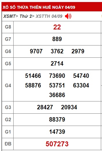  soi cầu xsmt 11/9/23, soi cau xsmt 11 09 23, du doan xsmt 11-9-2023, chot so mt 11/9/2023, du doan xsmt 11 09 2023