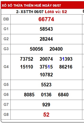 soi cầu xsmt 13/7/25, soi cau xsmt 13/7/25, du doan xsmt 13 7 25, chot so mt 13/7/2025, du doan xsmt vip 13-07-2025