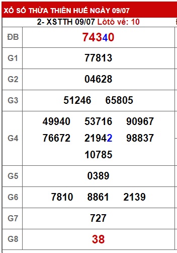 soi cầu xsmt 16 7 23, soi cau xsmt 16/7/23, du doan xsmt 16 7 23, chot so mt 16 7 2023, du doan xsmt vip 16-7-23