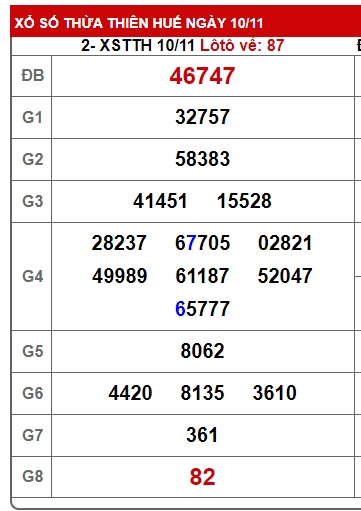 soi cầu xsmt 17/11/24, soi cau xsmt 17-11-2024, du doan xsmt 17/11/2024, chot so mt 17/11/2024, du doan xsmt vip 17-11-224