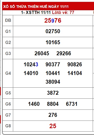 soi cầu xsmt 18/11/24, soi cau xsmt 18 11 2024, du doan xsmt 18/11/2024, chot so mt 18/11/2024, du doan xsmt 18-11-2024, kết quả xổ số mt 18/11/2024