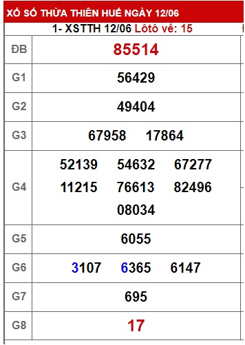  soi cầu xsmt 19/6/23, soi cau xsmt 19 06 23, du doan xsmt 19-6-2023, chot so mt 19-6-23, du doan xsmt 19/6/23, kết quả xổ số mt 19/6/2023