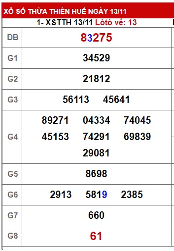 soi cầu xsmt 20 11 23, soi cau xsmt 20/11/2023, du doan xsmt 20 11 2023, chot so mt 20-11-2023, du doan xsmt 20/11/23, kết quả xổ số mt 20-11-23