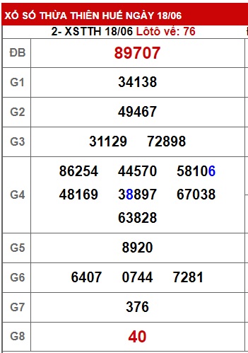 soi cầu xsmt 25/6/23, soi cau xsmt 25 06 23, du doan xsmt 25/6/23, chot so mt 25/6/2023, du doan xsmt vip 25-6-2023