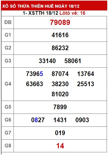 soi cầu xsmt 25/12/23, soi cau xsmt 25 12 23, du doan xsmt 25/12/23, chot so mt 25-12-2023, du doan xsmt 25-12-2023, kết quả xổ số mt 25/12/23