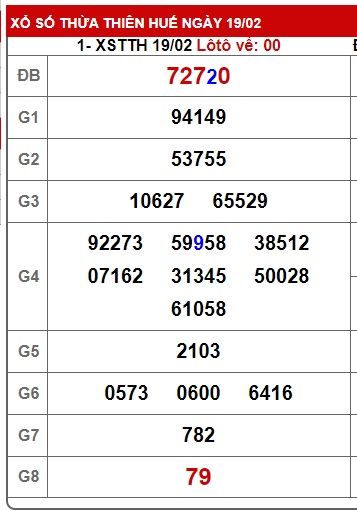 soi cầu xsmt 26/2/24, soi cau xsmt 26/2/24, du doan xsmt 26 2 24, chot so mt 26-2-2024, du doan xsmt 26 2 24, kết quả xổ số mt 26/2/24