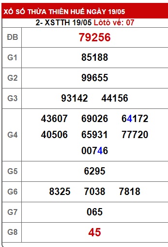 soi cầu xsmt 26/5/24, soi cau xsmt 26/5/24, du doan xsmt 26/5/2024, chot so mt 26/5/24, du doan xsmt vip 26 5 24