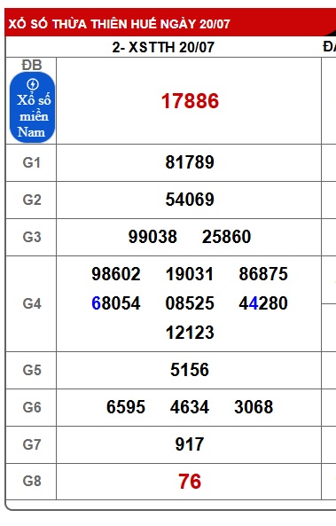 soi cầu xsmt 27/7/25 soi cau xsmt 27-07-2025, du doan xsmt 27/7/25, chot so mt 27-7-25, du doan xsmt vip 27 07 2025