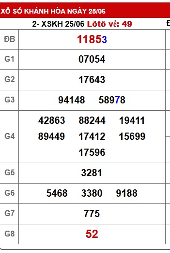 soi cầu xsmt 2/7/25, soi cau xsmt 2/7/25, du doan xsmt 02 07 25 chot so mt 2 7 2025, du doan xsmt 02-7-2025