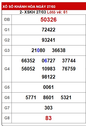  soi cầu xsmt 3/4/24, soi cau xsmt 3/4/24, du doan xsmt 03 04 24, chot so mt 03 24,  du doan xsmt 03-4-2024