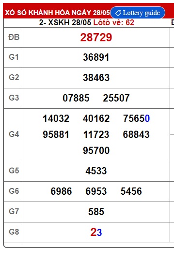  soi cầu xsmt 04/6/25, soi cau xsmt 04/6/25, du doan xsmt 4/6/25, chot so mt 04/6/2025, du doan xsmt 04-6-2025
