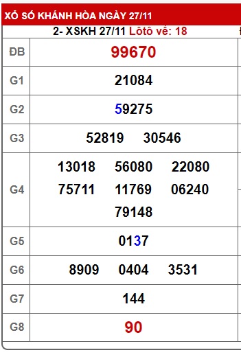 soi cầu xsmt 04 12 2024, soi cau xsmt 4-12-2024, du doan xsmt 04 12 2024, chot so mt 04 12 2024, du doan xsmt 04/12/2024