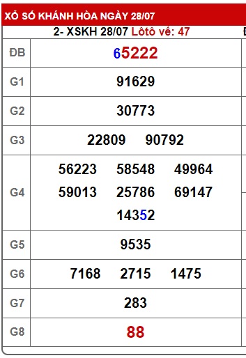 soi cầu xsmt 4/8/24, soi cau xsmt 4/8/24, du doan xsmt 04 08 24, chot so mt 4/8/24, du doan xsmt vip 04-08-2024