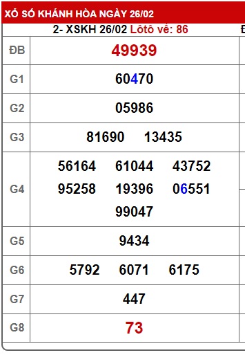  soi cầu xsmt 05/3/25, soi cau xsmt 05/3/2025, du doan xsmt 05/3/2025, chot so mt 05/3/2025, du doan xsmt 05/3/2025