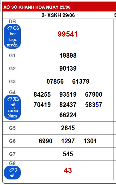 soi cầu xsmt 06/7/25, soi cau xsmt 06/7/25, du doan xsmt 06-7-2025, chot so mt 06/7/25,, du doan xsmt vip 06-07-2025