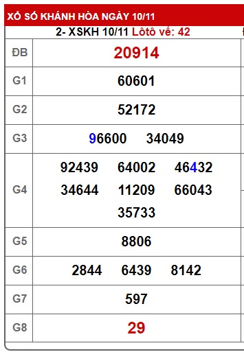 soi cầu xsmt 17/11/24, soi cau xsmt 17-11-2024, du doan xsmt 17/11/2024, chot so mt 17/11/2024, du doan xsmt vip 17-11-224