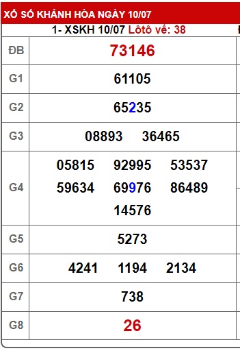 soi cầu xsmt 17-7-2024, soi cau xsmt 17-7-2024, du doan xsmt 17-7-2024, chot so mt 17 7 2024, du doan xsmt 17-7-2024