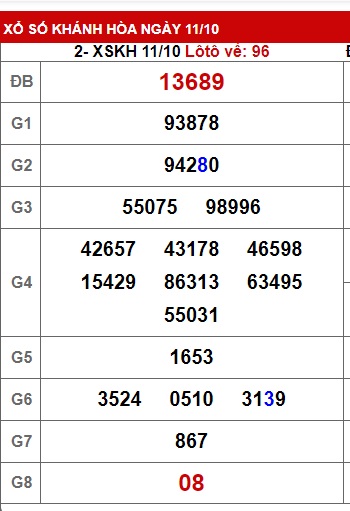 soi cầu xsmt 18/10/23, soi cau xsmt 18-10-2023, du doan xsmt 18 10 23, chot so mt 18 10 23, du/ doan xsmt 18 10 23