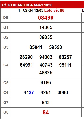 soi cầu xsmt 20/3/24, soi cau xsmt 20/3/24, du doan xsmt 20 3 24, chot so mt 20 3 2024, du doan xsmt 20 3 24