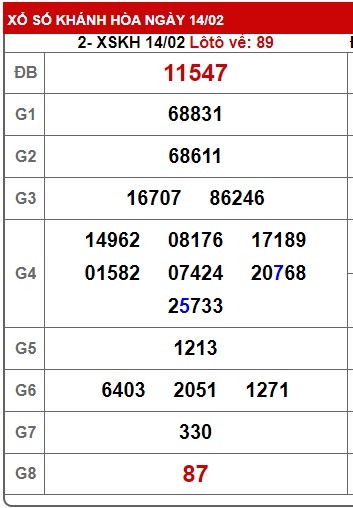 soi cầu xsmt 21/2/24, soi cau xsmt 21/2/24, du doan xsmt 21-2-2024, chot so mt 21/2/24, du doan xsmt 21 2 24