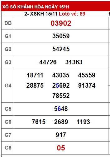 soi cầu xsmt 22 11 23, soi cau xsmt 22 11 23, du doan xsmt 22/11/2023, chot so mt 22-11-2023, du doan xsmt 22/11/2023