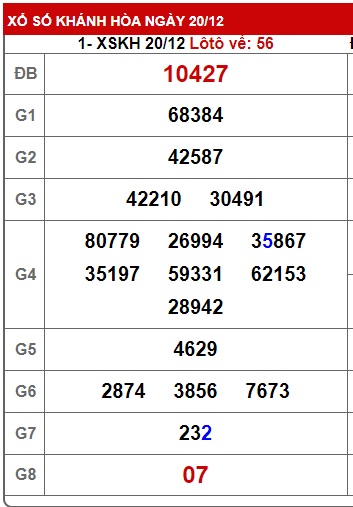 soi cầu xsmt 24-12-2023, soi cau xsmt 24/12/23, du doan xsmt 24 12 23, chot so mt 24 12 23, du doan xsmt vip 24-12-2023