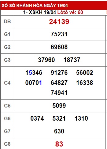 soi cầu xsmt 26/4/2023, soi cau xsmt 26 4 23, du doan xsmt 26/4/23, chot so mt 26-4-2023, du doan xsmt 26-04-2023