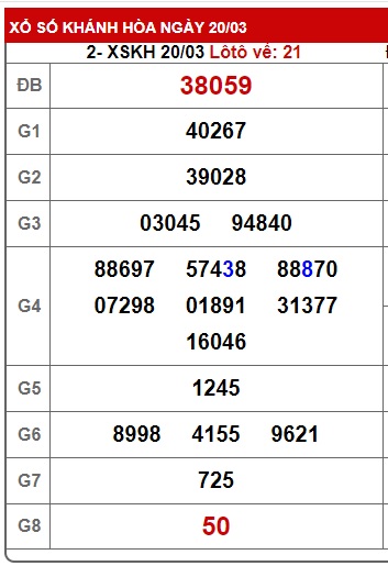  soi cầu xsmt 27/3/24, soi cau xsmt 27/3/24, du doan xsmt 27 3 2024, chot so mt 27-3-2024,  du doan xsmt 27 3 24