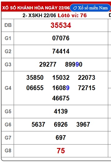 soi cầu xsmt 29/6/25, soi cau xsmt 29/6/25, du doan xsmt 29/6/25, chot so mt 29 06 25, du doan xsmt vip 29-6-2025