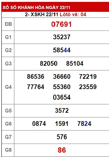 soi cầu xsmt 29 11 23, soi cau xsmt 29-11-23, du doan xsmt 29-11-23, chot so mt 29/11/2023, du doan xsmt 29/11/2023