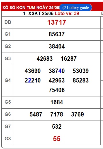 soi cầu xsmt 1/6/25, soi cau xsmt 1/6/25, du doan xsmt 1-6-2025, chot so mt 1/6/25, du doan xsmt vip 01-06-2025