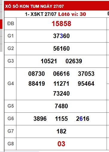 soi cầu xsmt 3/8/25, soi cau xsmt 03/8/25, du doan xsmt 03-8-25, chot so mt 3/8/25, du doan xsmt vip 03 08 25