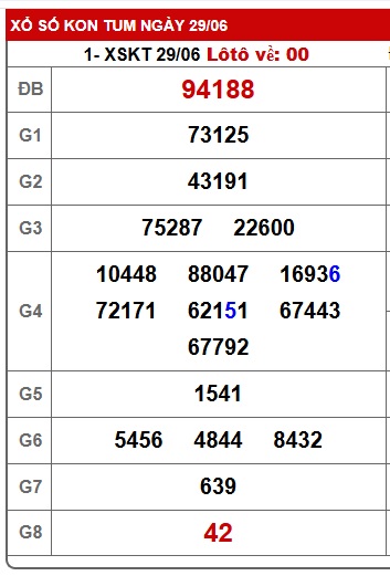 soi cầu xsmt 06/7/25, soi cau xsmt 06/7/25, du doan xsmt 06-7-2025, chot so mt 06/7/25,, du doan xsmt vip 06-07-2025