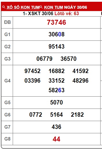 soi cầu xsmt 07/7/24, soi cau xsmt 07-7-2024, du doan xsmt 07-7-2024, chot so mt 07-7-2024, du doan xsmt vip 07/7/2024