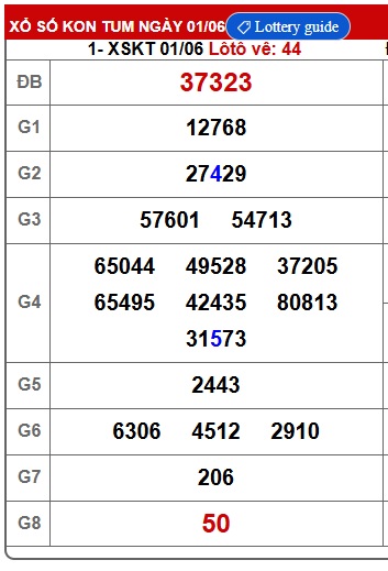 soi cầu xsmt 08/6/25, soi cau xsmt 08/6/25, du doan xsmt 08/6/25, chot so mt 08/6/25, du doan xsmt vip 08/6/25