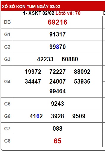 soi cầu xsmt 9/2/25, du doan mt 09 02 2025, soi cau xsmt 10/7/2022, chốt số xsmt 9/2/25, kết quả xổ số mt 09-02-2025, dự đoán xsmt 09/2/2025