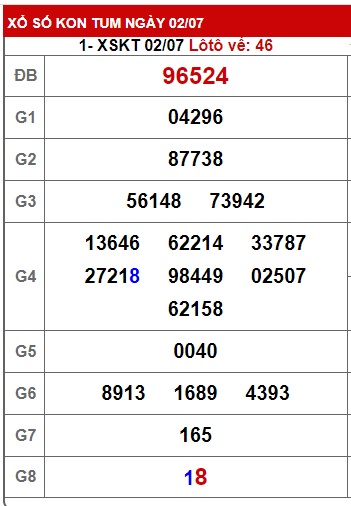 soi cầu xsmt 09/7/23, soi cau xsmt 09/7/23, du doan xsmt 9-7-2023, chot so mt 9 7 23, du doan xsmt vip 9-7-23