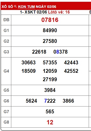 soi cầu xsmt 9/6/24, soi cau xsmt 09-6-2024, du doan xsmt 09-6-2024, chot so mt 9 06 24, du doan xsmt vip 09-6-2024