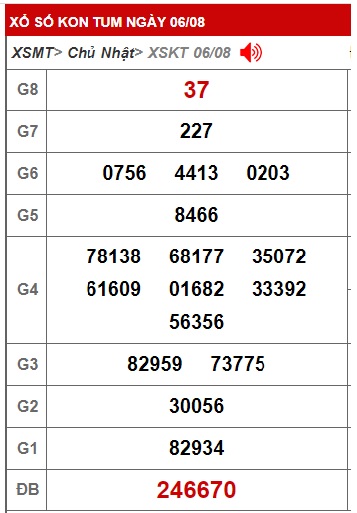 soi cầu xsmt 13/8/23, soi cau xsmt 13-8-23, du doan xsmt 13 8 23, chot so mt 13/8/23, du doan xsmt vip 13 8 23