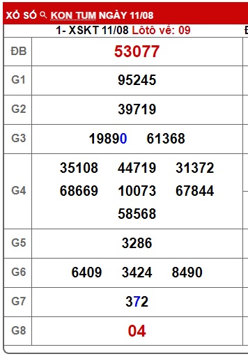 soi cầu xsmt 18/8/24, soi cau xsmt 18-8-2024, du doan xsmt 18/8/24, chot so mt 18 08 24, du doan xsmt vip 18-8-2024