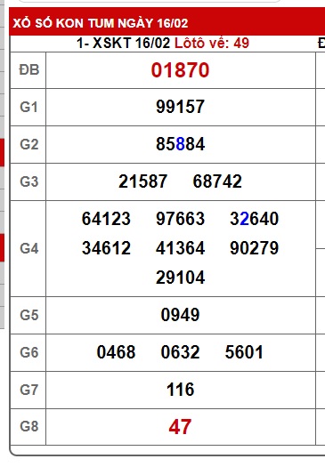 soi cầu xsmt 23/2/25, soi cau xsmt 23 02 25, du doan xsmt 23/2/25, chot so mt 23/2/25, du doan xsmt vip 23/2/25