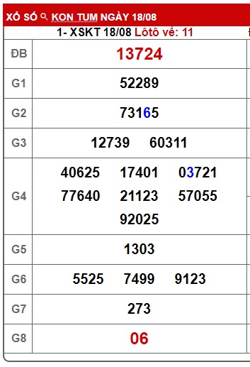  soi cầu xsmt 25/8/24, soi cau xsmt 25-8-2024, du doan xsmt 25/8/24, chot so mt 25 08 24, du doan xsmt vip 25/8/24