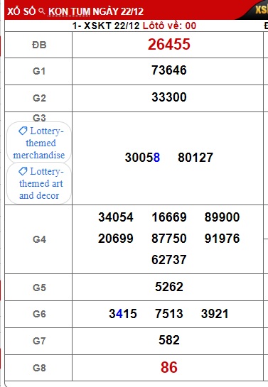 soi cầu xsmt 29-12-2024, soi cau xsmt 29/12/24, du doan xsmt 29 12 2024, chot so mt 29/12/2024, du doan xsmt vip 29 12 2024