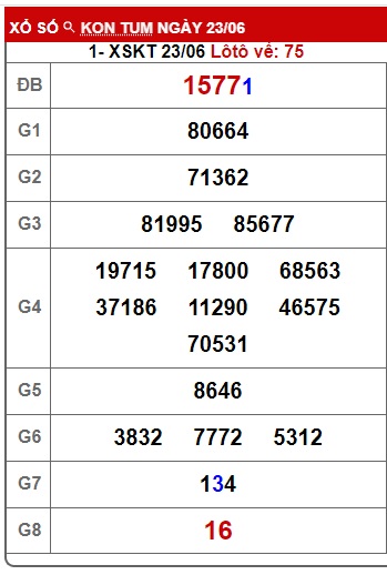 soi cầu xsmt 30/6/24, soi cau xsmt 30 6 24, du doan xsmt 30-6-2024, chot so mt 30/6/2024, du doan xsmt vip 30/6/2024