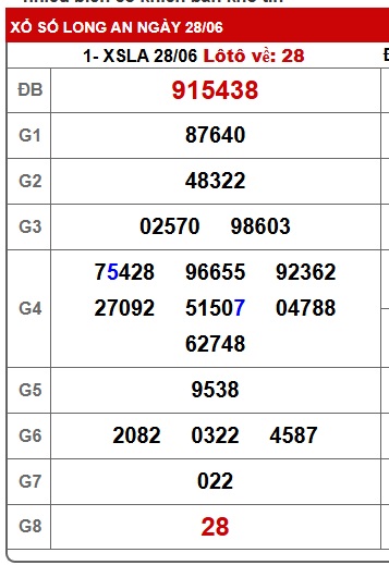 Soi cầu xsmn 05/7/25, dự đoán xsmn 05 07 25, chốt số xsmn 5-7-25, soi cầu miền nam vip 05 07 25, soi cầu mn 05 7 25, soi cầu xsmn 05-7-25, dự đoán mn 05/7/25