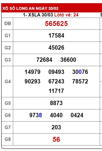  Soi cầu xsmn 6/4/24, dự đoán xsmn 6/4/24, chốt số xsmn 6 4 24, soi cầu miền nam vip 06-4-2024, soi cầu mn 06 4 24, soi cầu xsmn 06 4 24, dự đoán mn 6/4/24