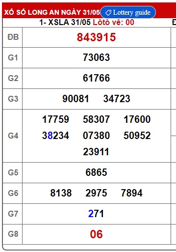  Soi cầu xsmn 07/6/25, dự đoán xsmn 7/6/2025, chốt số xsmn 07/6/25, soi cầu miền nam vip 07 06 2025 soi cầu mn 7/6/25, soi cầu xsmn 07-6-2025