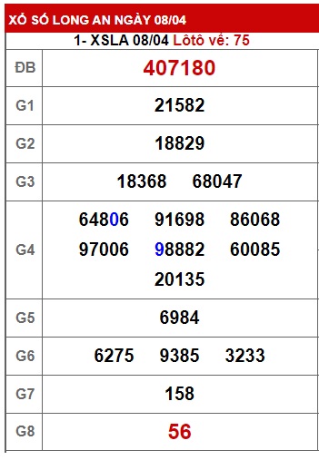 Soi cầu xsmn 15/4/23, dự đoán xsmn 15/04/2032, chốt số xsmn 15--4-2023, soi cầu miền nam vip, soi cầu mn 15-4-23, soi cầu xsmn 15-4-2023, dự đoán mn 15/4/23